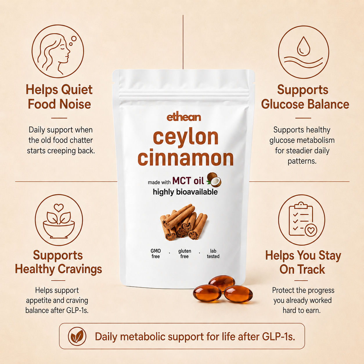 Ceylon Cinnamon - Daily Support for life after GLP-1s