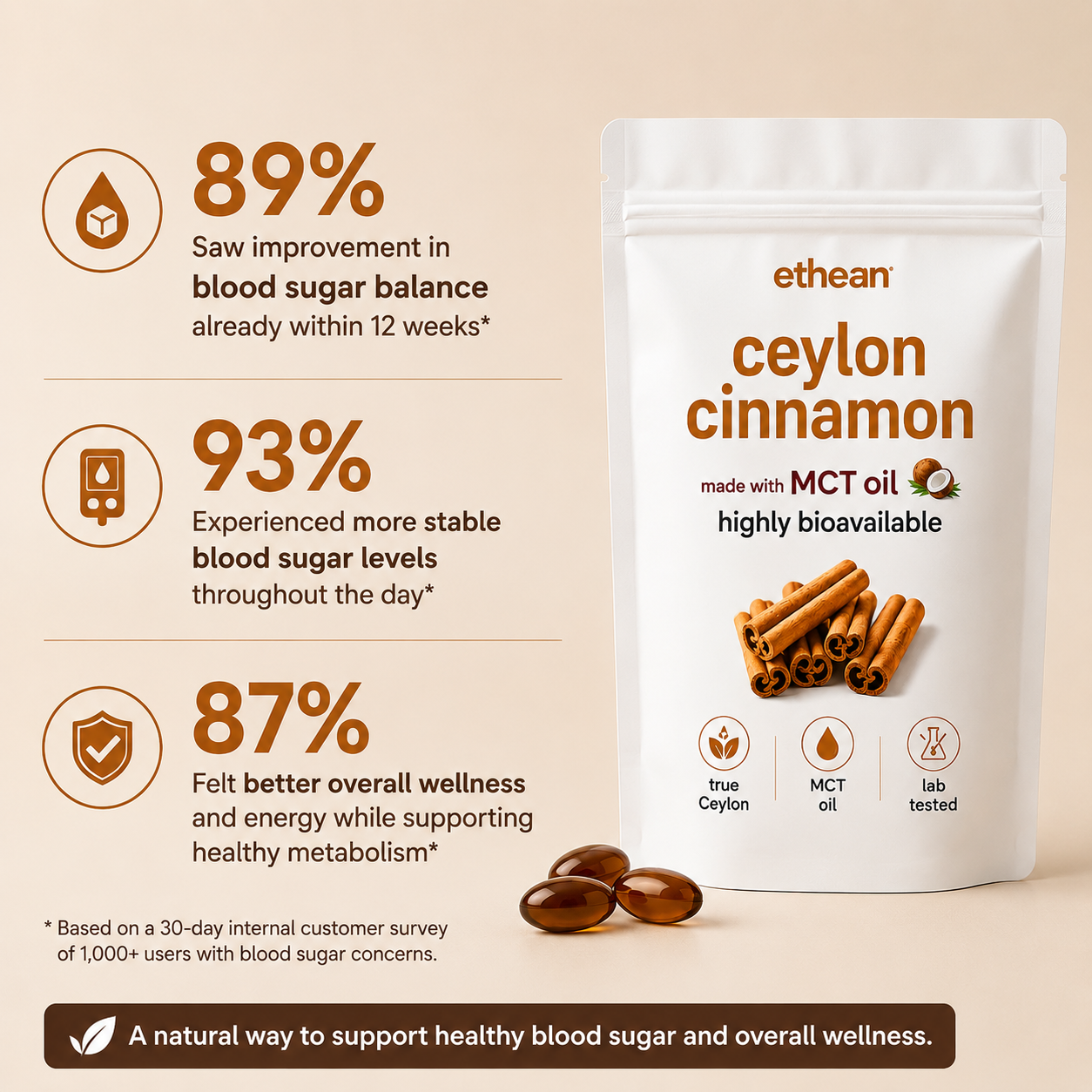 Ethean™ Ceylon Cinnamon with MCT Oil