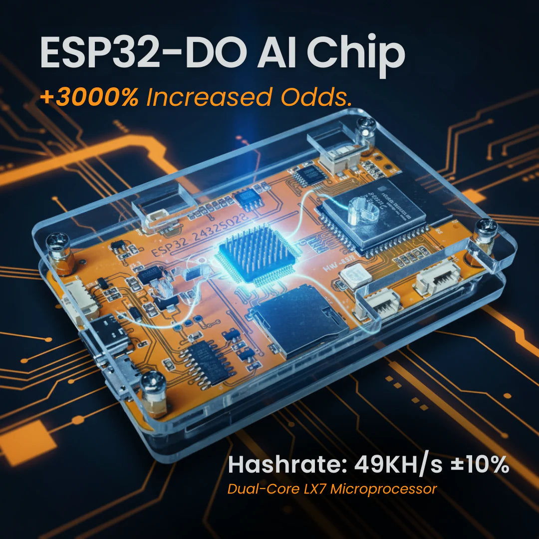 Onchain Miner Pro (2025 Edition)