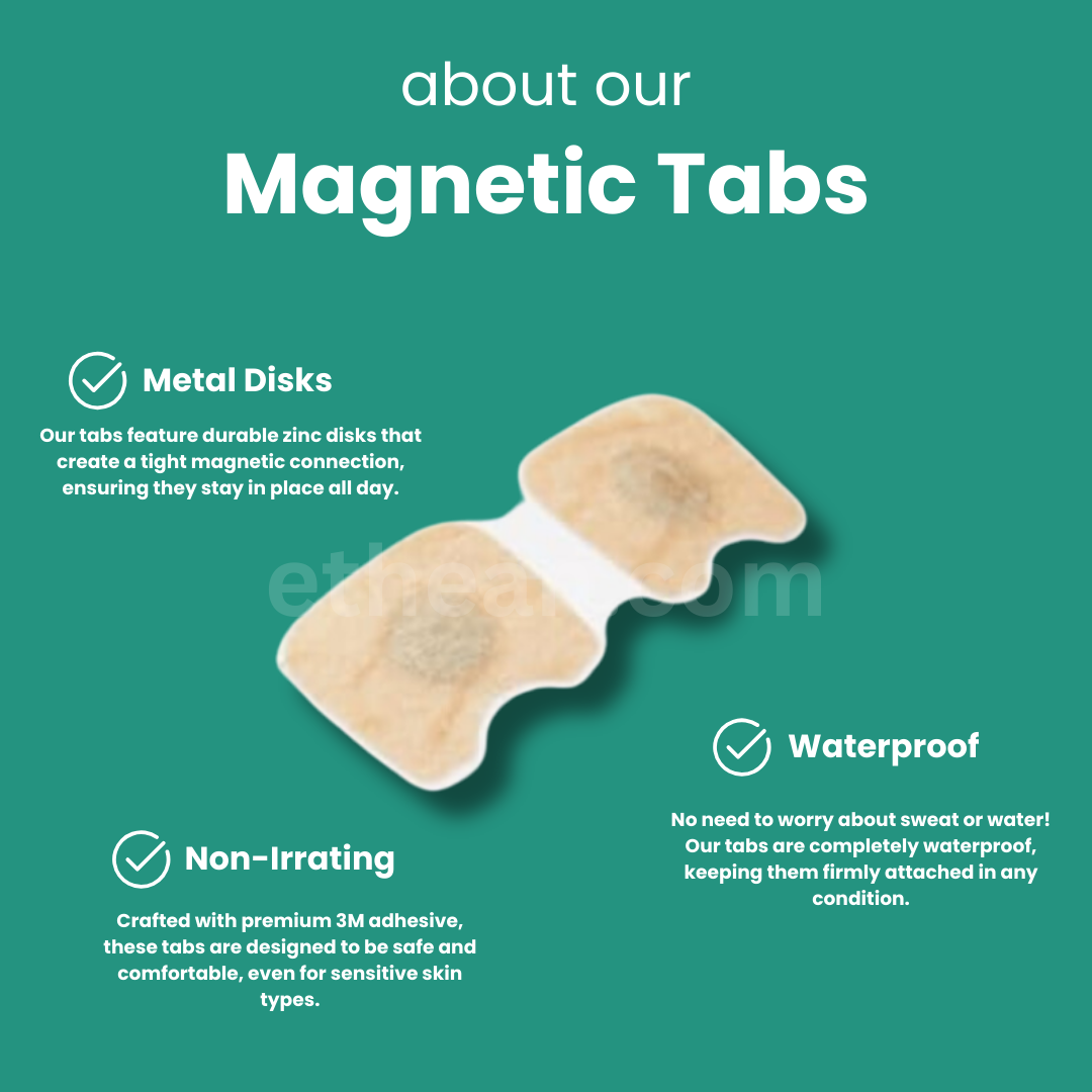 BreatheEasy™ - Magnetic Nasal Strip