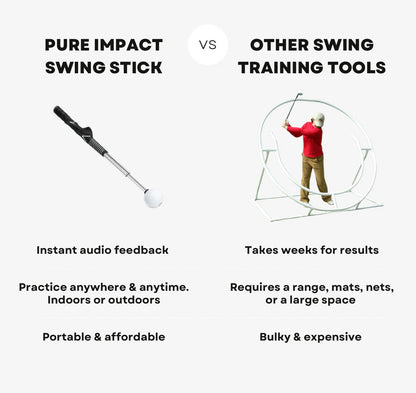 SnapShot Pro™ - Retractable Golf Swing Trainer