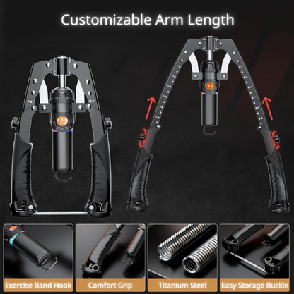 CoreFlex Twister™ Pro