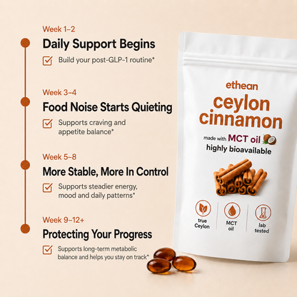 Ceylon Cinnamon - Daily Support for life after GLP-1s