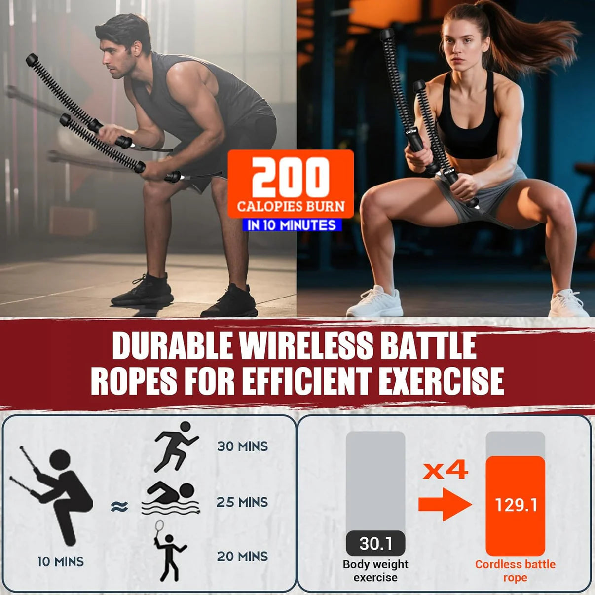 Ethean Cordless Battle Ropes