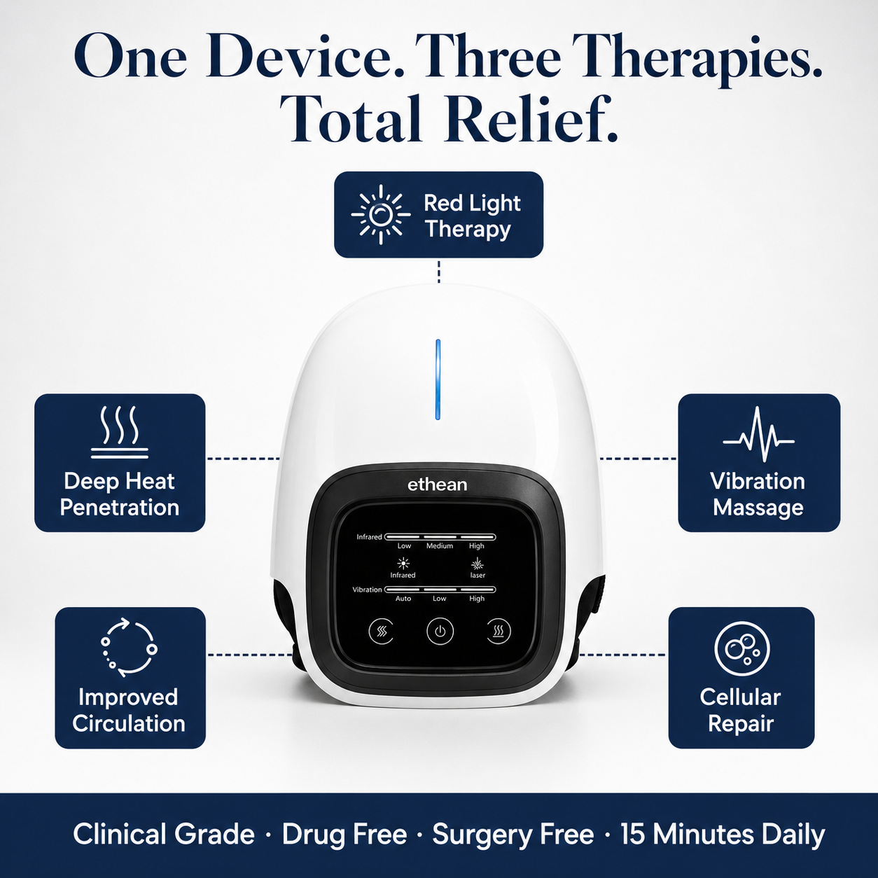 KneeEase™ - Premium Red Light Therapy Knee Massager