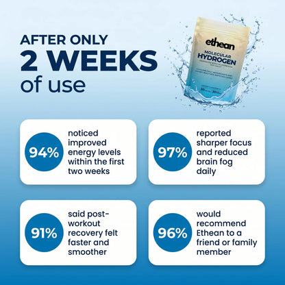 HydroHeal™ - Hydrogen Water Tablets