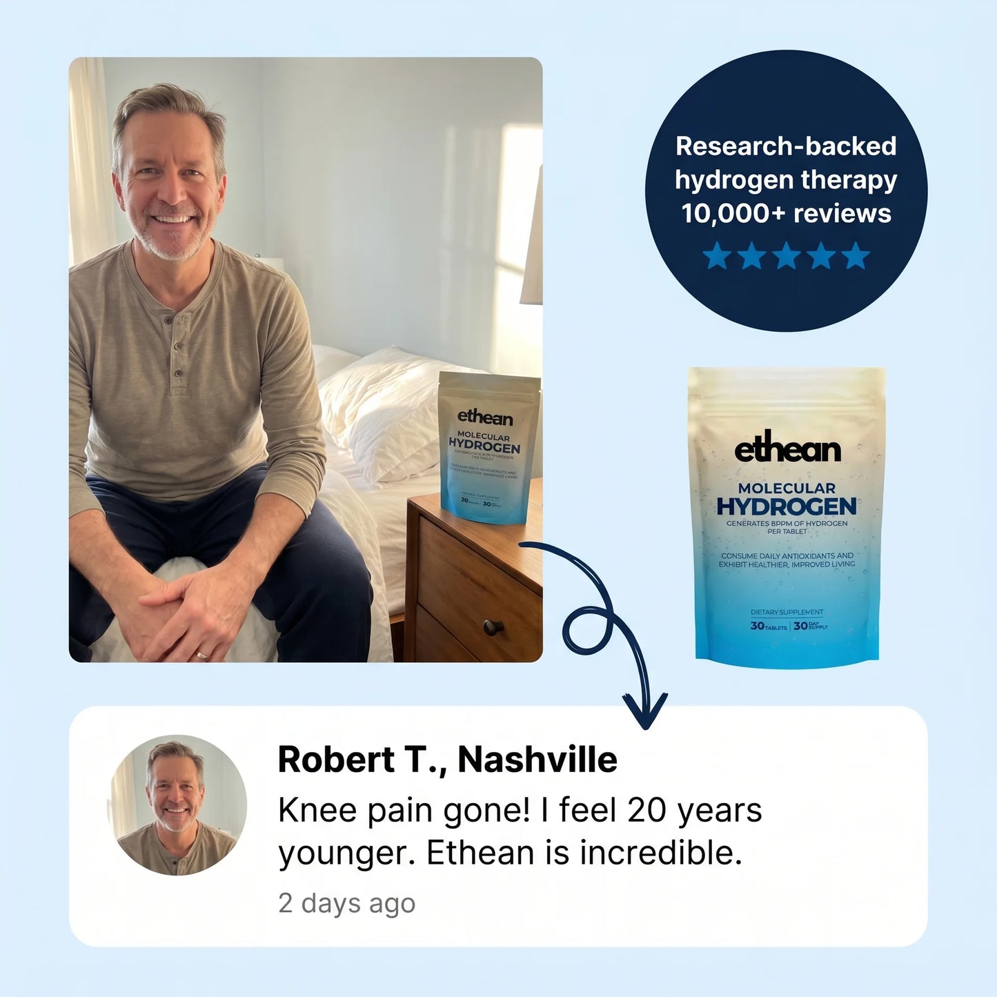 HydroHeal™ - Hydrogen Water Tablets