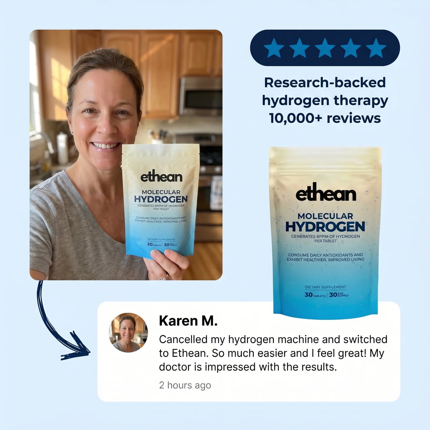 HydroHeal™ - Hydrogen Water Tablets