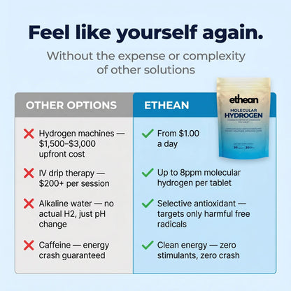 HydroHeal™ - Hydrogen Water Tablets