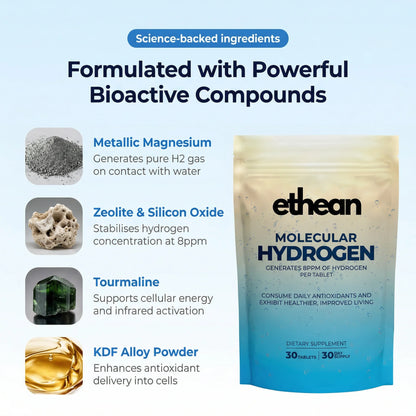 HydroHeal™ - Hydrogen Water Tablets
