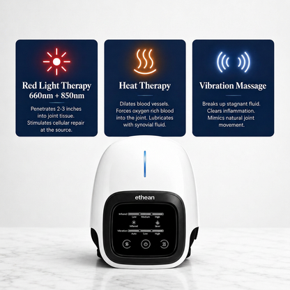 KneeEase™ - Premium Red Light Therapy Knee Massager