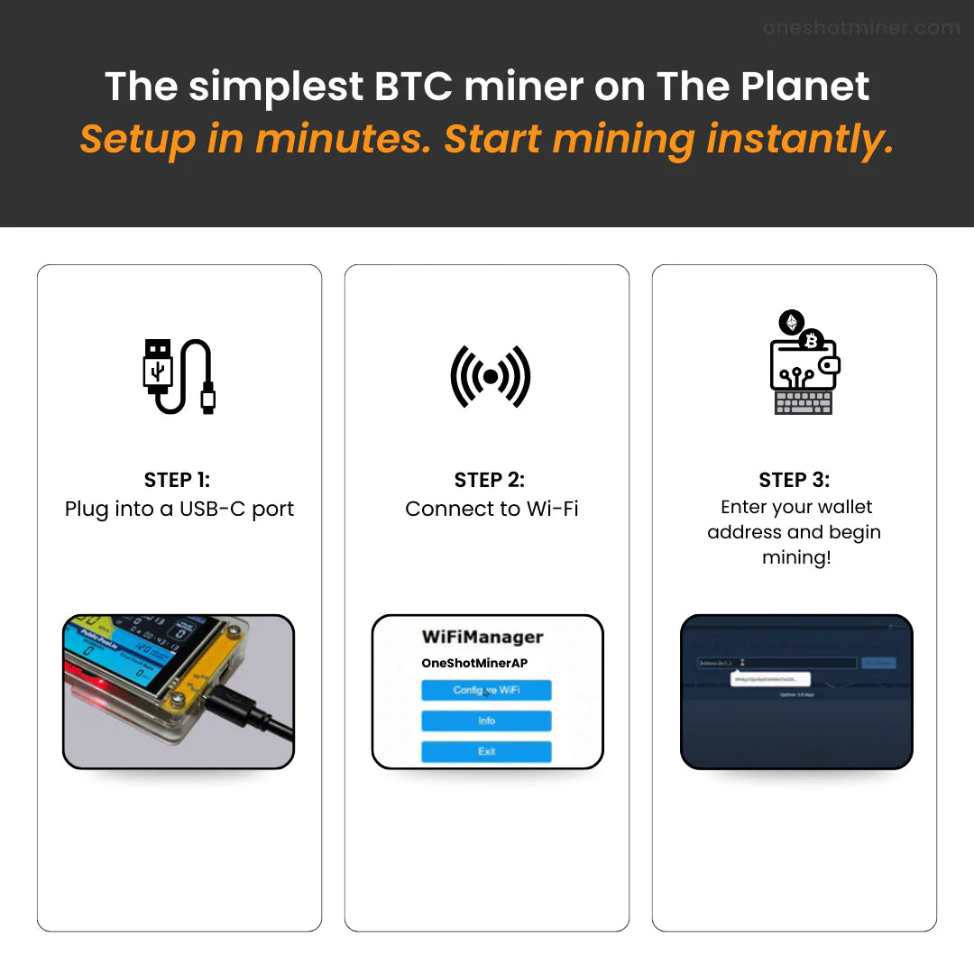 Onchain Miner Pro (2025 Edition)